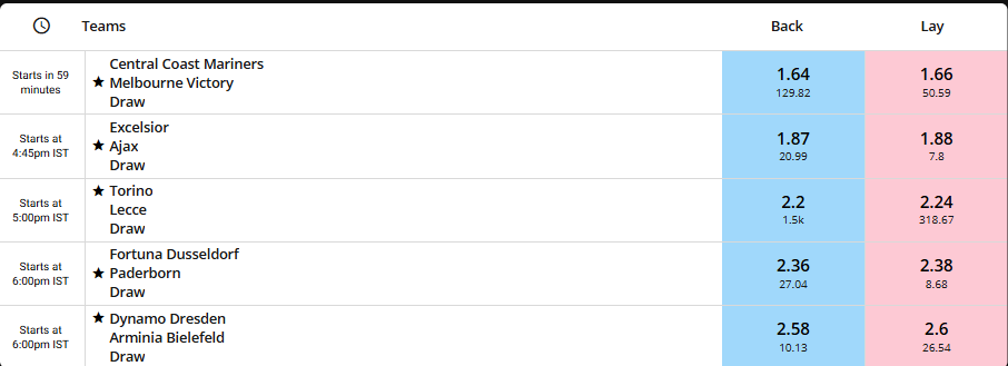 Kingpunt | Kingpunt id | Kingpunt app | Kingpunt demo | Kingpunt Whatsapp number